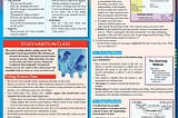 [EPUB[BEST]} Studying Tips, Tricks Hacks: Quickstudy Laminated Reference Guide to Grade Boosting…