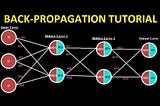 Implement the Back-propagation Algorithm ??