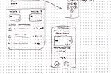 Design Thinking Exercise- detectando y resolviendo un problema