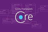 Entity Framework Core (EF Core) and Relational Databases