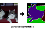 FCN 논문 리뷰 — Fully Convolutional Networks for Semantic Segmentation
