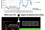 The American Dream, what it really cost.