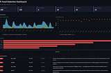 Flink Detection Dashboard from Always-on Flink Agents