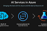 Top 5 Azure Services for AI Development in 2024