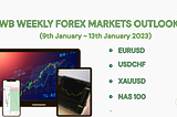 TRADEWITHBOLU WEEKLY FOREX ANALYSIS FOR EURUSD, USDCHF, XAUUSD, NAS 100 (9TH JANUARY 2023- 13TH…