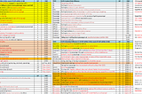 Singapore TDVL/PDVL Driver Guide