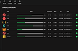 What are the options to download a file in Electron based applications?