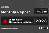 Blockchain Incident loss arising $264M in September 2023