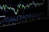 Strategi Scalping Dengan Candlestick 3 menit