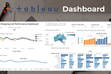 Australia Shopping Cart — (Customer Segmentation Analysis