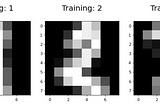 Recognizing Handwritten Digits