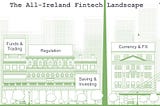 Ireland’s Fintech Map: Money2020 edition