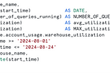 Mastering Snowflake Warehouse Utilization: A Deep Dive into the WAREHOUSE_UTILIZATION View