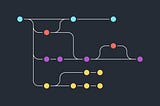 ¿Por qué es una buena idea utilizar Git Flow?
