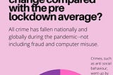 A positive of the pandemic: National lockdown sees crime in the UK fall