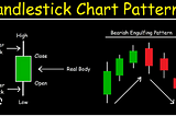 https://medium.com/@cyptotech/free-candlestick-chart-for-beginners-pdf-20fe0e6920ba