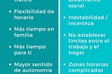 Sugerencias para conseguir trabajo 100% remoto