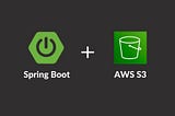 Spring Cloud AWS 3.0 S3 with Spring Boot and Localstack