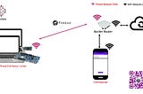 Building and Using OpenThread Commissioner Mobile App