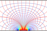 Laplace’s Equation