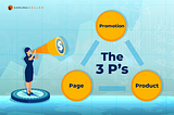 The 3 P’s to Achieve Profitability on Amazon