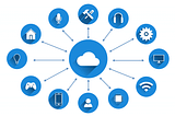 IoT — Types of Cloud