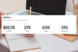 Rank Your Article on Google Without Being SEO Expert