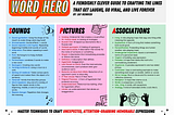 An Overview of “Word Hero: A Fiendishly Clever Guide to Crafting the Lines That Get Laughs, Go…