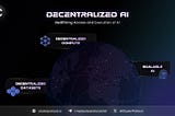 Decentralized AI: Transforming Access and Execution of Artificial Intelligence
