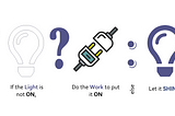 The image using the ternary operation in JavaScript to illustrate if the Light is not ON, do the work to put it ON else Shine
