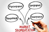 How Segmentation Improves Marketing Performance