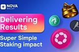 Delivering Results: Nova Wallet StakeDOT Campaign & Super Simple Staking Release Impact
