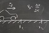 chalk board image showing a car with a velocity vector and the definition of velocity in the x-direction.