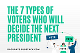 The Seven Type of Voters that will determine Nigeria’s President