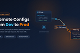 Promoting Configurations from Dev to Prod with IAM-CTL and GitHub Actions
