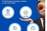 METROPOLY: Buy real estate in seconds using crypto