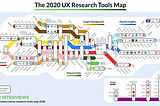 Aprochevar las oportunidades de UX que nos dejó el COVID