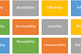 Enterprise-architecture-non-functional-attributes