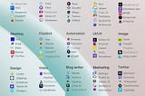 100+ AI Tools to Finish Hour's of Work in Minutes. ⚡