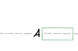 GraphQL Connection arguments — quick notes to understanding