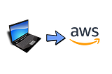 How to use SSM port forwarding to access a Private AWS ECS service from your local machine