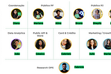 Retrospectiva 2020 do Time de Research PicPay