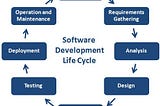 Related profile/job each step in the software development life cycle?