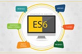 Few features of ECMAScript 2015 / ES6