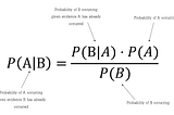 Naive Bayes: Implementation from scratch.