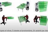 Example dataset created using the MotionBenchMaker