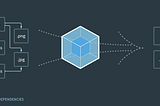 Getting started with Webpack: An Introduction