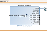 Xilinx Vivado HLS Beginners Tutorial : Integrating IP Core into Vivado Design