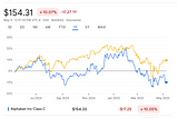 Can Google Save Itself? Only If It’s