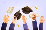 Your timeline for 4 years of productive college life